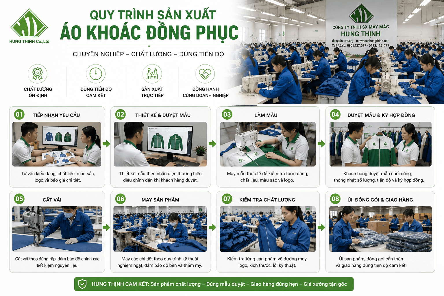 Quy trình may áo khoác đồng phục doanh nghiệp may ao khoac dong phuc doanh nghiep (4)